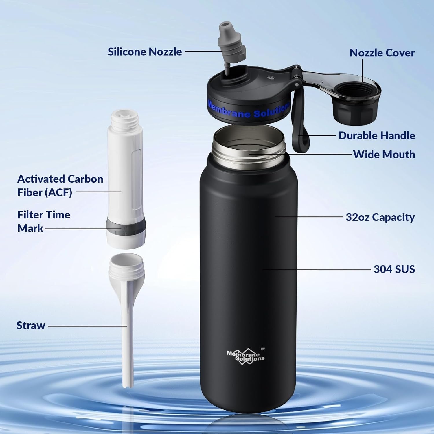 7ac929173cc10d3c54ce11736407f4d7