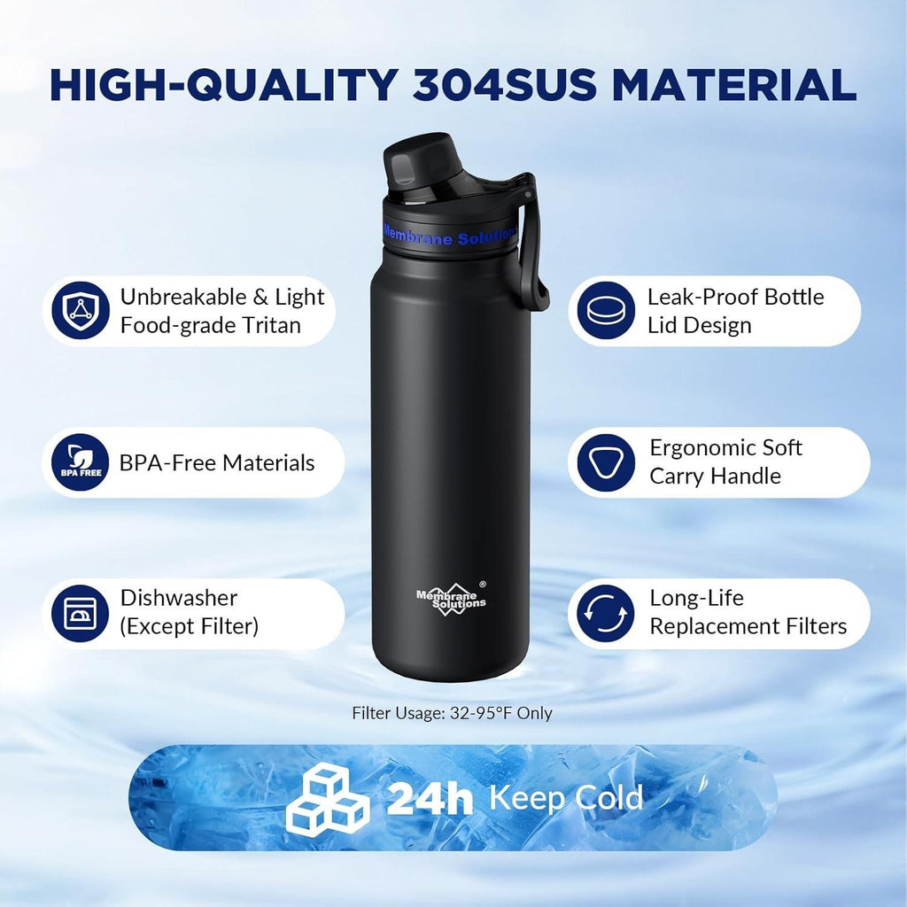 Filtered Water Bottle 32oz | Stainless Steel with 4-Stage ACF Filter | AquaMotivtTM
